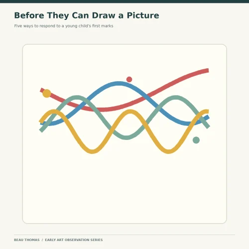Before They Can Draw a Picture
